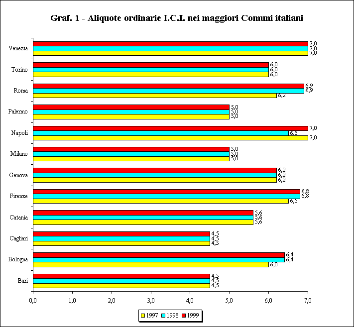 wpeC.gif (9353 byte)